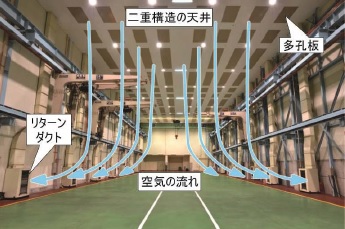 170227三井精機工業2 精機棟は徹底した温度管理を施している。