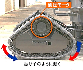 180413日立建機2 ユニークな四脚クローラ方式を採用し、不整地の凹凸に合わせ、各クローラユニットの上部にある油圧モータを中心にクローラユニット全体が振り子のように動くことで、不整地でのスムーズな走行を実現する。