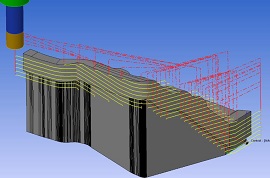 3Dプロファイル加工ツールパス