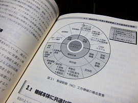 110612図書2 図も豊富で分かりやすい