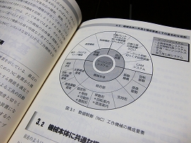 図も豊富で分かりやすい