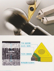 120204三菱マテリアル6 上:インサート旋削加工使用例 下:インサートCVDコーティング開発
