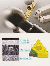 上：インサート旋削加工使用例　下：インサートCVDコーティング開発