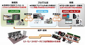 231016Mアマダ