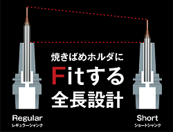 工14