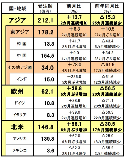 200805日工会2