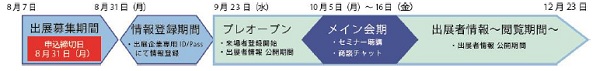 200824インターモールド2