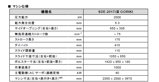 200907アマダ図