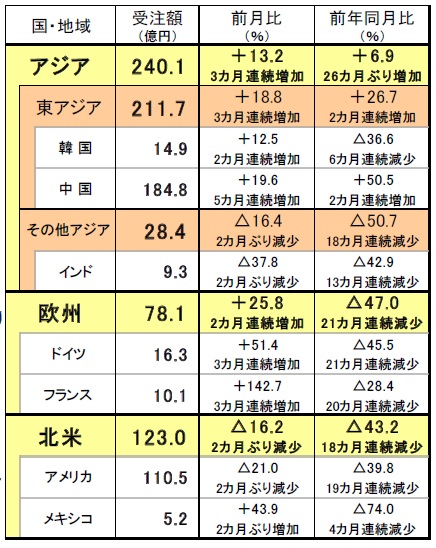 200907日工会2