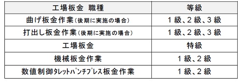 201023天田財団