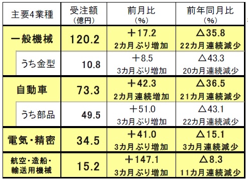 201023日工会1