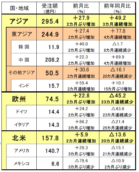 201023日工会2