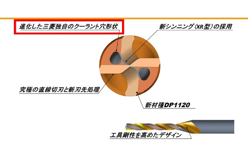 201116三菱マテリアル6