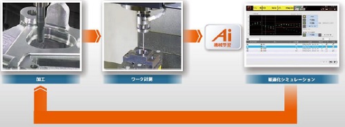 201221マザック3