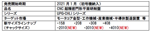 210201岡本5