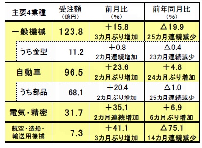 210201日工会1