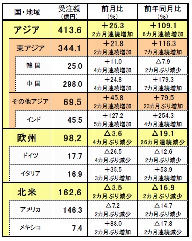210201日工会2