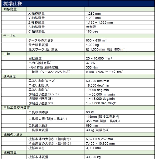 210218まきの5