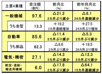 210308日工会1