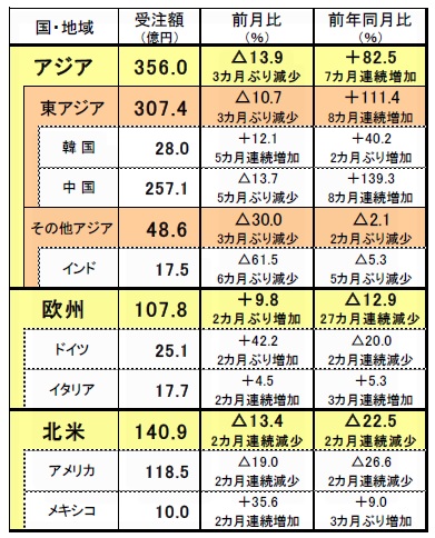 210308日工会2