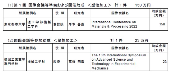 210426天田財団1