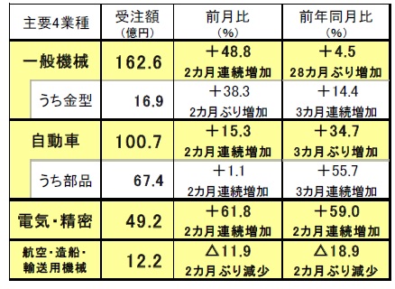 210426日工会1
