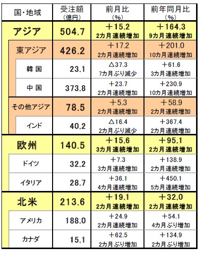 210626日工会2
