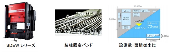 210517アマダプレスシステム