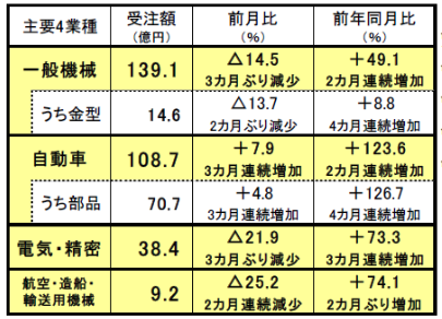 210616日工会1