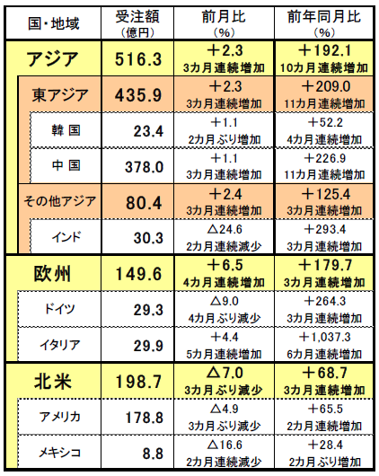210616日工会2