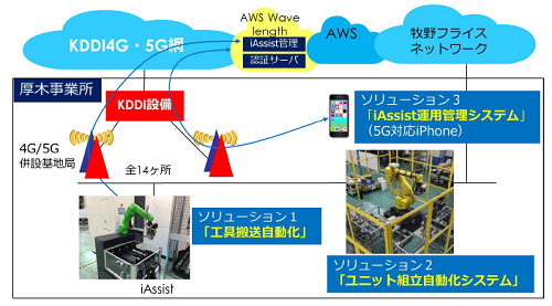 210726牧野フライス製作所