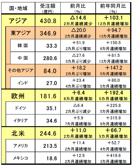 210726日工会2