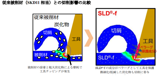 210905日立金属2