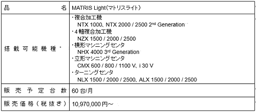 210924DMG森精機4