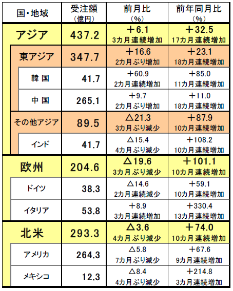 220101日工会2