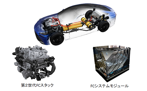 220118トヨタ自動車