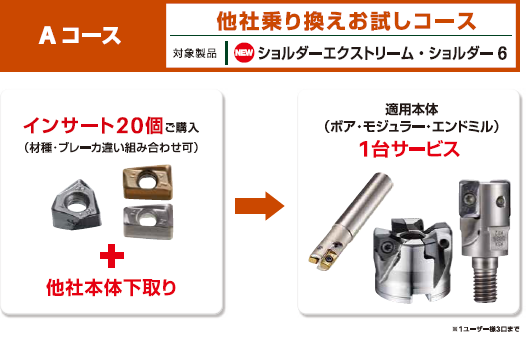 220204ダイジェット2