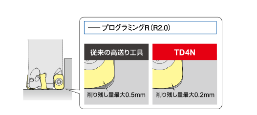 220415MOLDINO2
