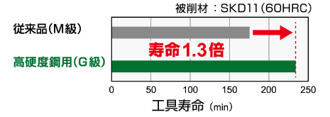 220415MOLDINO3