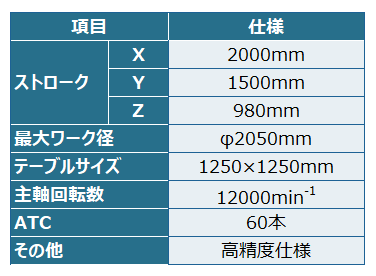 220927top図2