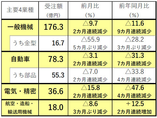 230630日工会1