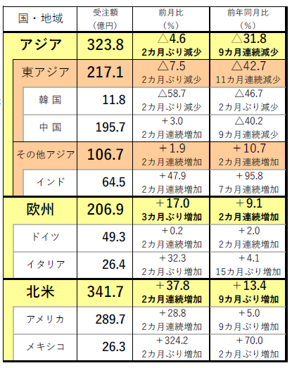 231113日工会2