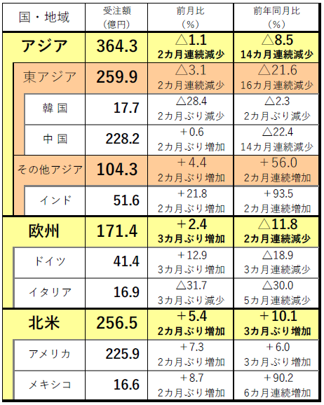 240329日工会2