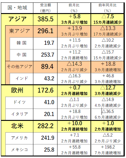 240507日工会2