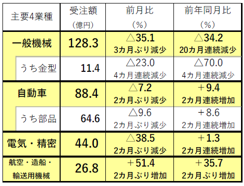 240603日工会1