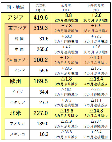 240603日工会2