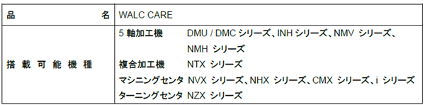 240603DMG3